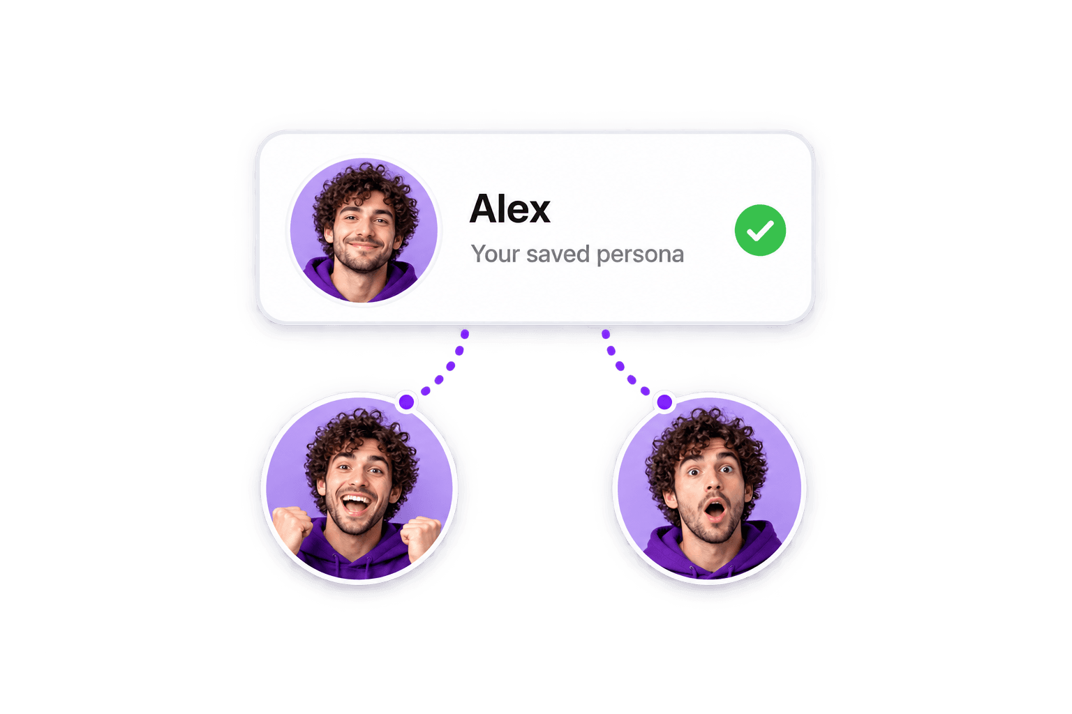 A saved Alex persona connected to two matching portraits with different expressions