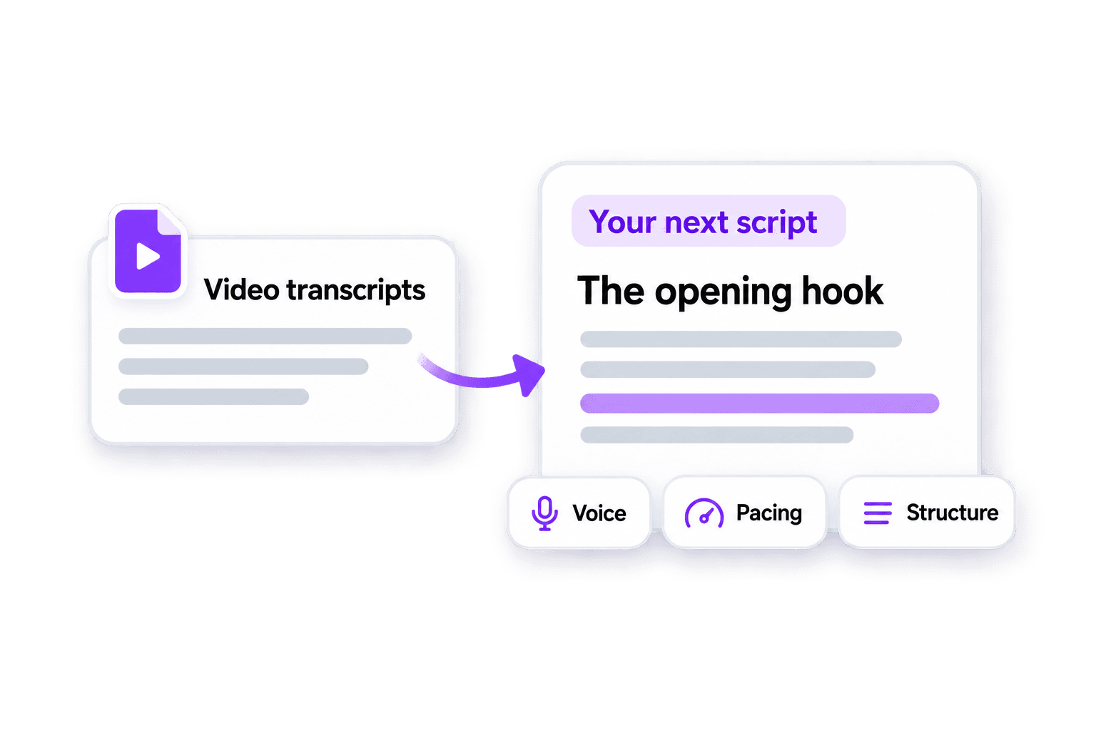 Selected video transcripts guiding a new script’s opening hook, voice, pacing, and structure